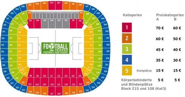 Stadionplan Bayern