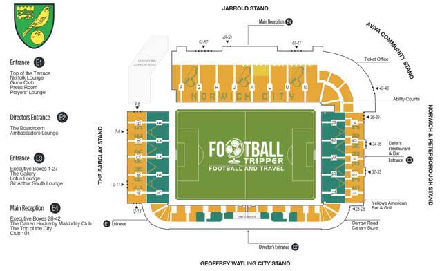 Carrow Road Stadium - Norwich City Guide | Football Tripper