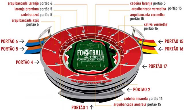 Estádio do Morumbi - São Paulo FC | Football Tripper
