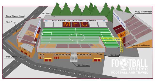 Fir Park Stadium Guide Motherwell Fc Football Tripper