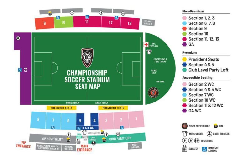 Orange County SC Stadium - Championship Soccer Stadium - Football Tripper