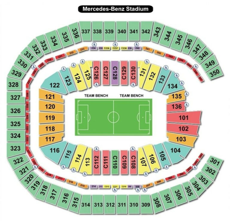 Atlanta United FC Stadium Mercedes Benz Stadium Football Tripper