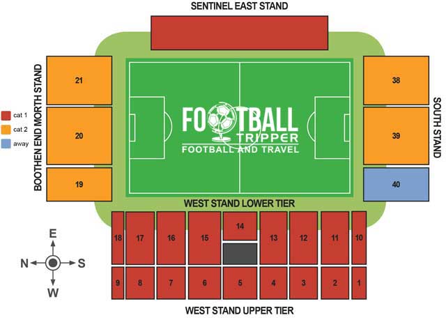 Stoke City Location