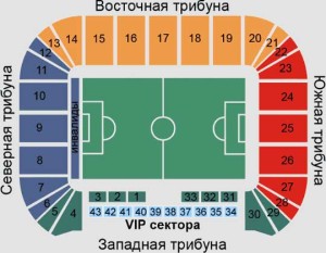 Dnipro Dnipropetrovsk Stadium - Dnipro-Arena - Football Tripper