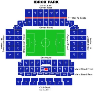 Glasgow Rangers Stadium - Ibrox Stadium - Football Tripper