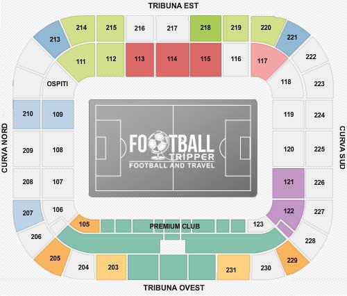 Juventus Stadium Allianz Stadium Football Tripper Juventus Stadium Allianz Stadium Football Tripper
